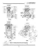 Предварительный просмотр 10 страницы HELIX CTI-CRYOGENICS CRYO-TORR 100 Installation, Operation And Servicing Instructions