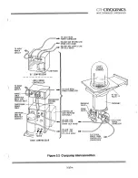 Предварительный просмотр 19 страницы HELIX CTI-CRYOGENICS CRYO-TORR 100 Installation, Operation And Servicing Instructions