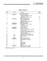 Предварительный просмотр 46 страницы HELIX CTI-CRYOGENICS CRYO-TORR 100 Installation, Operation And Servicing Instructions