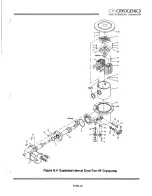 Предварительный просмотр 51 страницы HELIX CTI-CRYOGENICS CRYO-TORR 100 Installation, Operation And Servicing Instructions