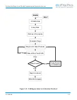 Предварительный просмотр 25 страницы HELIX CTI-CRYOGENICS On-Board FastRegen Programming And Operation Instructions