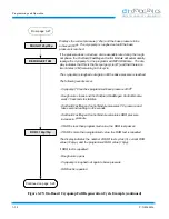 Предварительный просмотр 42 страницы HELIX CTI-CRYOGENICS On-Board FastRegen Programming And Operation Instructions