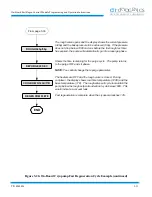 Предварительный просмотр 45 страницы HELIX CTI-CRYOGENICS On-Board FastRegen Programming And Operation Instructions