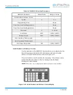 Предварительный просмотр 48 страницы HELIX CTI-CRYOGENICS On-Board FastRegen Programming And Operation Instructions