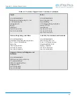 Предварительный просмотр 86 страницы HELIX CTI-CRYOGENICS On-Board FastRegen Programming And Operation Instructions