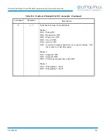 Предварительный просмотр 95 страницы HELIX CTI-CRYOGENICS On-Board FastRegen Programming And Operation Instructions