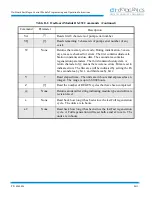 Предварительный просмотр 97 страницы HELIX CTI-CRYOGENICS On-Board FastRegen Programming And Operation Instructions