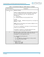 Предварительный просмотр 103 страницы HELIX CTI-CRYOGENICS On-Board FastRegen Programming And Operation Instructions