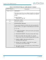 Предварительный просмотр 104 страницы HELIX CTI-CRYOGENICS On-Board FastRegen Programming And Operation Instructions