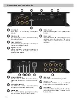 Preview for 3 page of HELIX DSP.2 Manual