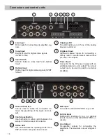 Preview for 14 page of HELIX DSP PRO Manual