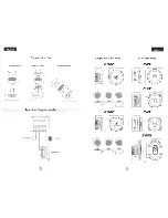 Предварительный просмотр 3 страницы HELIX E 52C Instruction Manual