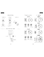 Preview for 3 page of HELIX ESPRIT SERIES Instruction Manual