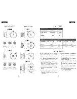 Preview for 6 page of HELIX ESPRIT SERIES Instruction Manual