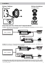 Preview for 5 page of HELIX F 42C Manual