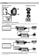 Preview for 10 page of HELIX F 42C Manual