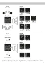 Preview for 9 page of HELIX G FIVE Manual