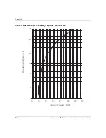 Предварительный просмотр 28 страницы HELIX GRANVILLE-PHILLIPS Convectron ATM Instruction Manual