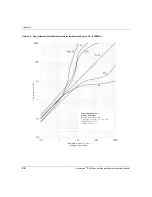 Предварительный просмотр 32 страницы HELIX GRANVILLE-PHILLIPS Convectron ATM Instruction Manual