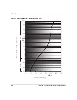 Предварительный просмотр 38 страницы HELIX GRANVILLE-PHILLIPS Convectron ATM Instruction Manual