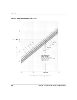 Предварительный просмотр 54 страницы HELIX GRANVILLE-PHILLIPS Convectron ATM Instruction Manual