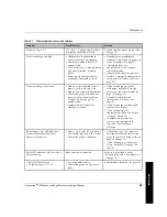 Предварительный просмотр 71 страницы HELIX GRANVILLE-PHILLIPS Convectron ATM Instruction Manual