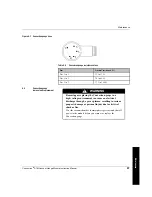 Предварительный просмотр 75 страницы HELIX GRANVILLE-PHILLIPS Convectron ATM Instruction Manual