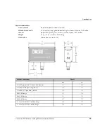 Предварительный просмотр 83 страницы HELIX GRANVILLE-PHILLIPS Convectron ATM Instruction Manual