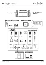 Preview for 5 page of HELIX I58X Operation Manual