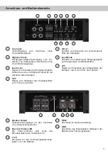 Preview for 3 page of HELIX M FOUR Instruction Manual