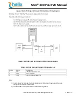 Preview for 5 page of HELIX MxC 200 Manual