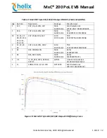 Preview for 12 page of HELIX MxC 200 Manual