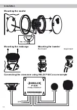 Предварительный просмотр 10 страницы HELIX P 62C Manual