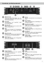 Preview for 3 page of HELIX P TWO Manual