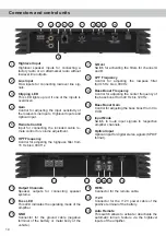 Preview for 14 page of HELIX P TWO Manual