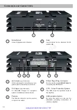 Предварительный просмотр 11 страницы HELIX PP20/AUX Manual