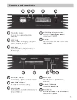 Preview for 15 page of HELIX PP50 DSP Manual