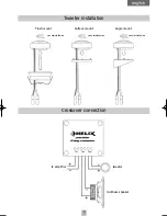 Preview for 4 page of HELIX Precision P1 Instruction Manual