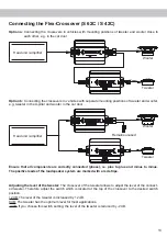 Preview for 13 page of HELIX S 42C Manual