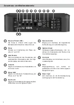 Предварительный просмотр 4 страницы HELIX U 10A Manual