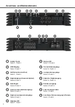 Preview for 4 page of HELIX ULTIMATE P SIX DSP User Manual