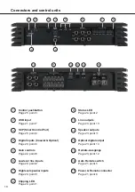 Preview for 18 page of HELIX ULTIMATE P SIX DSP User Manual