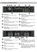 Preview for 3 page of HELIX V EIGHT DSP Manual