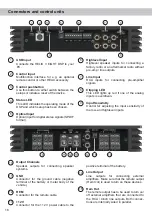 Preview for 16 page of HELIX V EIGHT DSP Manual