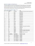 Preview for 6 page of HELIX V3 Assembly And Setup Manual