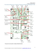 Preview for 10 page of HELIX V3 Assembly And Setup Manual