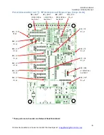 Preview for 12 page of HELIX V3 Assembly And Setup Manual