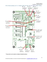 Preview for 14 page of HELIX V3 Assembly And Setup Manual