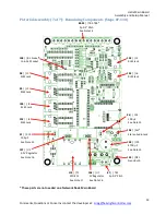 Предварительный просмотр 15 страницы HELIX V3 Assembly And Setup Manual