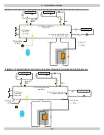 Предварительный просмотр 17 страницы HELIX VX-050 Installation, Operation & Maintenance Manual